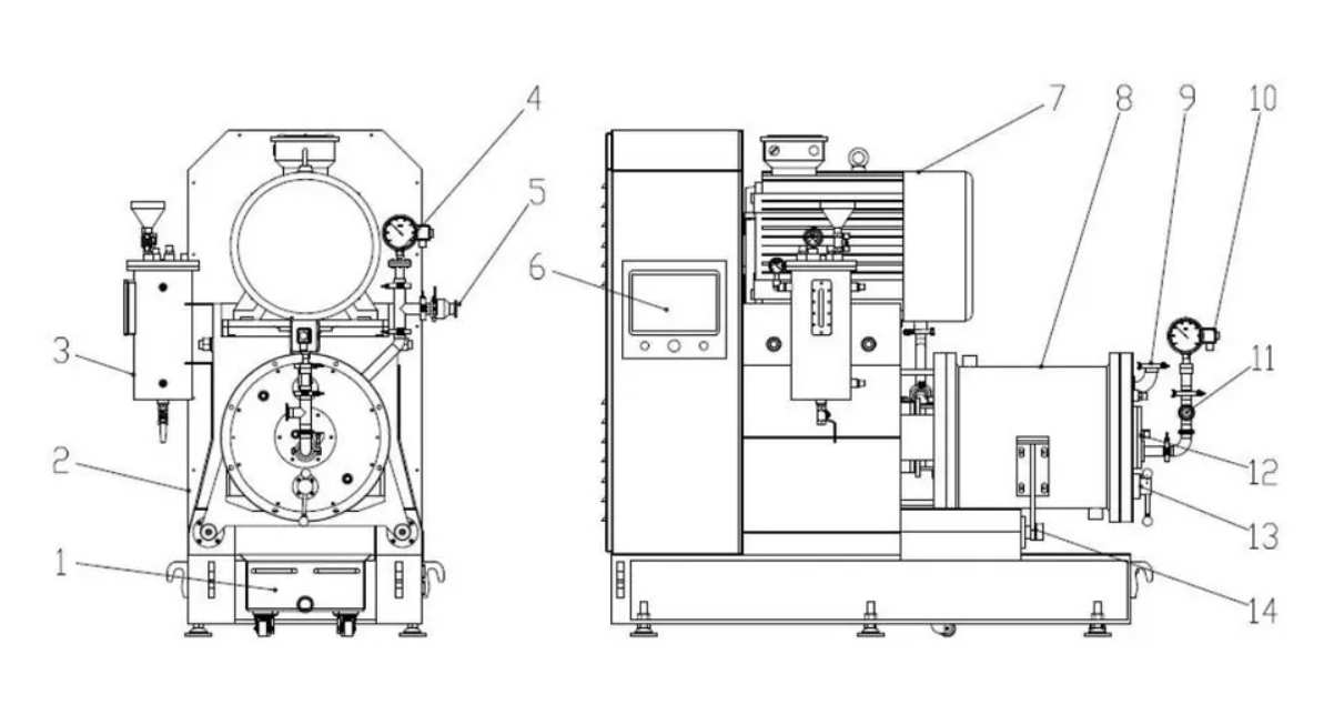 Suspension Specialized Sand Mill for Agrochemical Processing