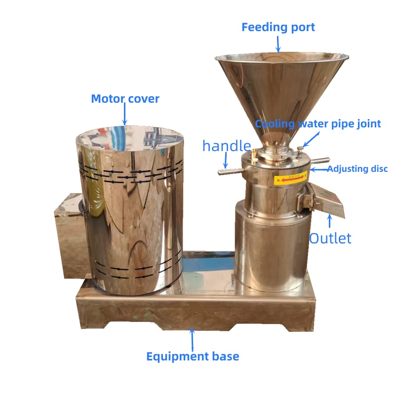 卧式胶体磨英文