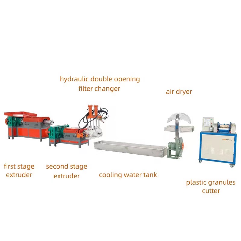 塑料颗粒机20