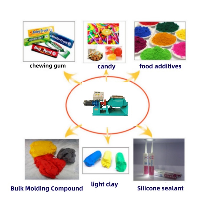 捏合机应用范围1