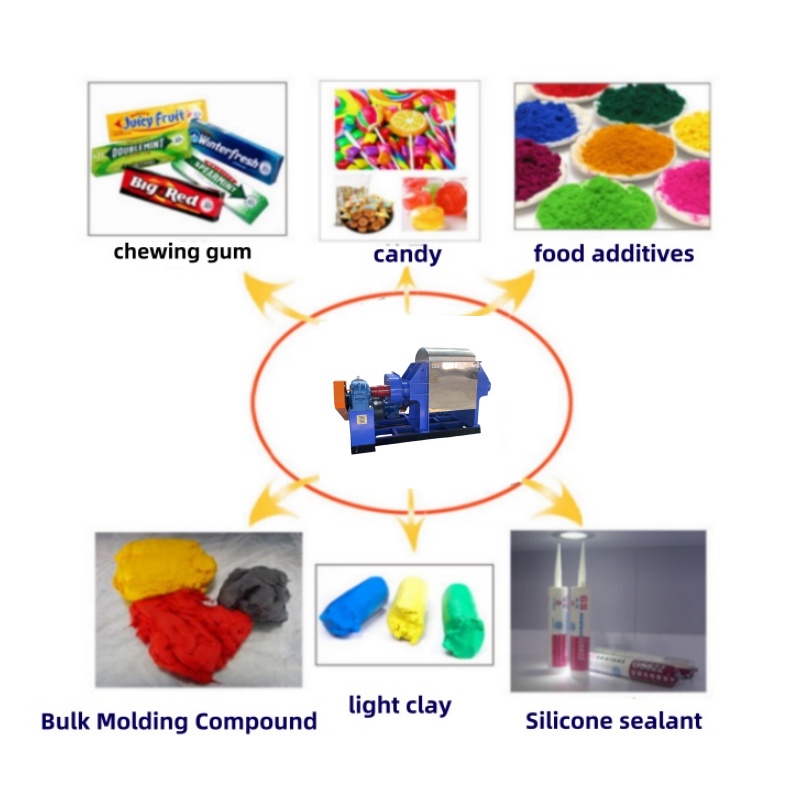 捏合机应用范围_副本.