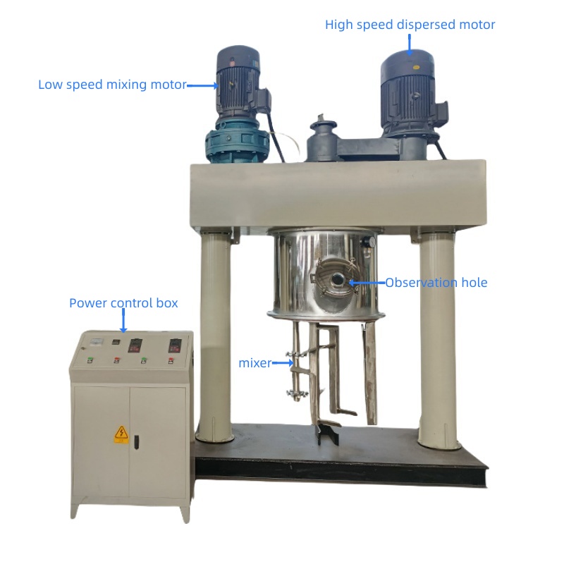 双行星双动力混合机1_副本_副本