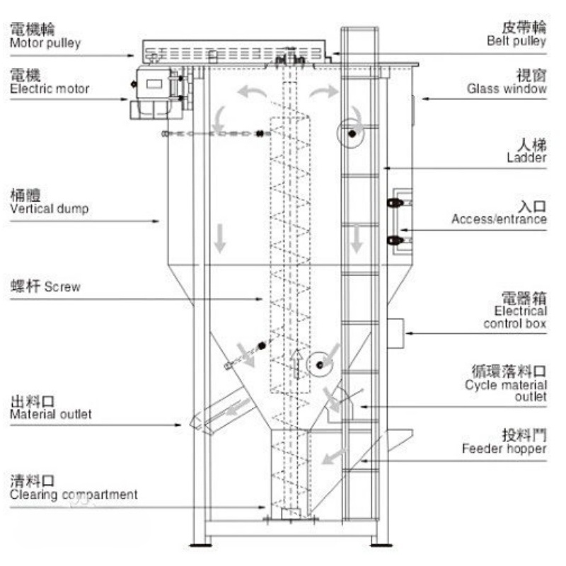 b2de9c82d158ccbf0d74c76718d8bc3eb03541a6_副本